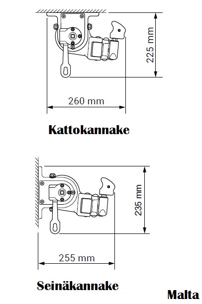 Terassimarkiisi Malta kannakkeet