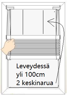 Type 15 keskinarut